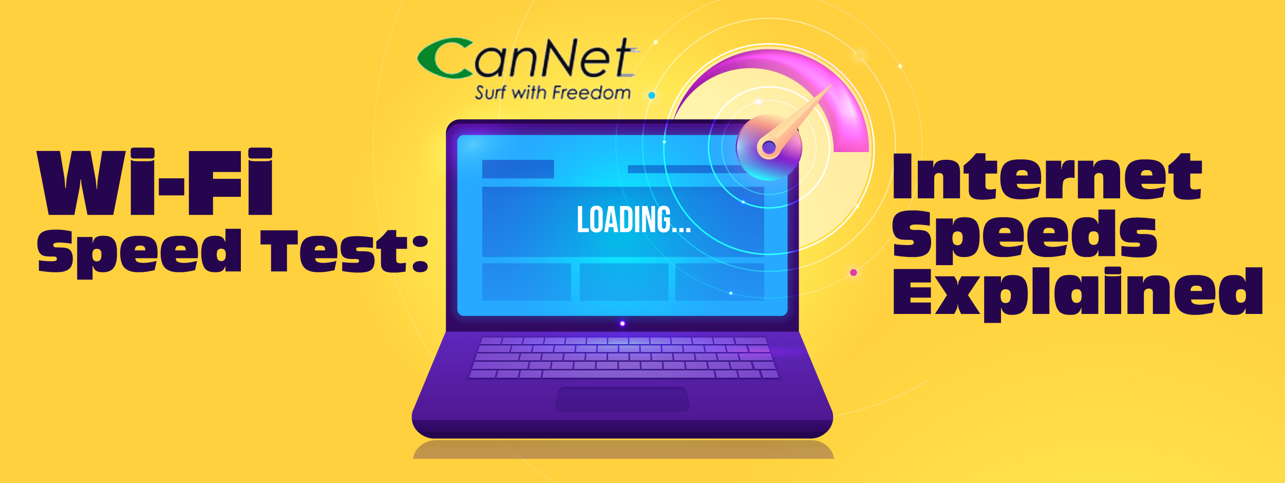 Wi-Fi Speed Test: Internet Speeds Explained 